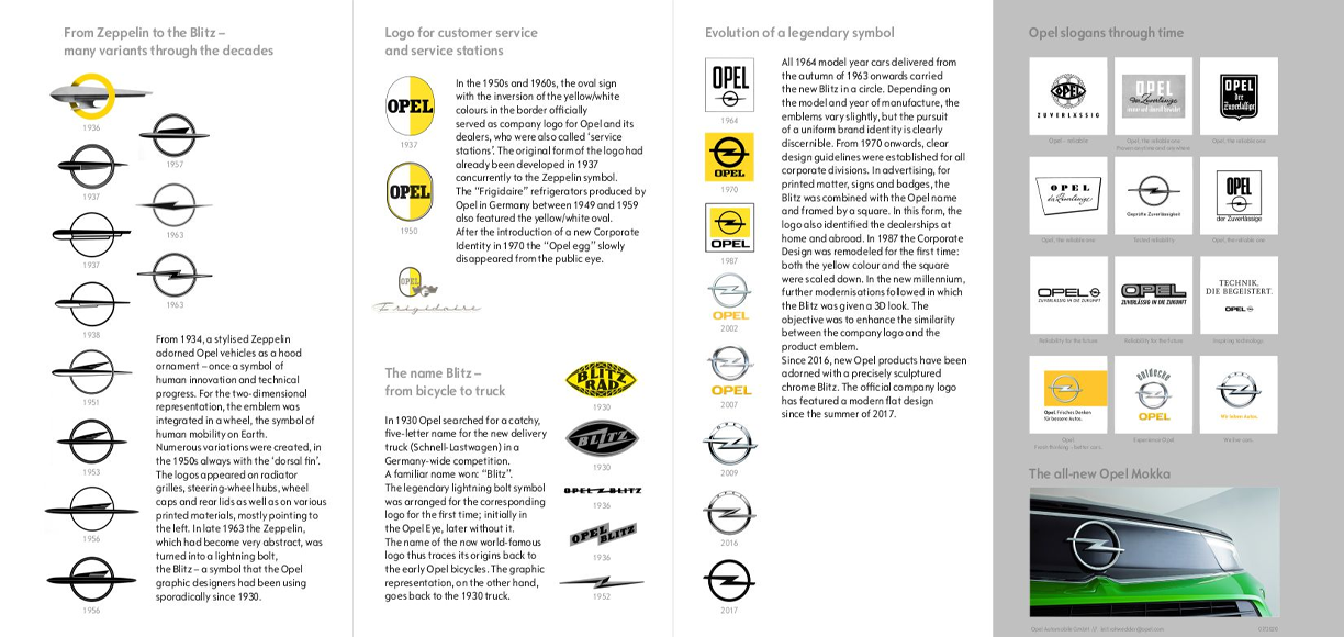 Opel Logosunun Tarihçesi