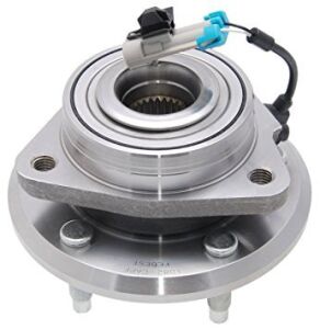 KORE 25903358 | Opel Antara Ön Porya Bilyası ABS li