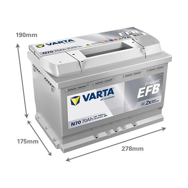 VARTA 570500076 | Akü Blue Dynamic N70 Start-Stop 12V 70AH 760A Varta