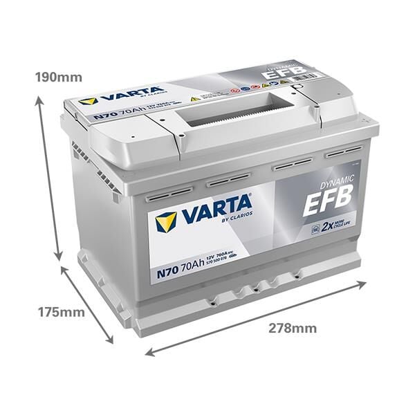 VARTA 570500076 | Akü Blue Dynamic N70 Start-Stop 12V 70AH 760A Varta